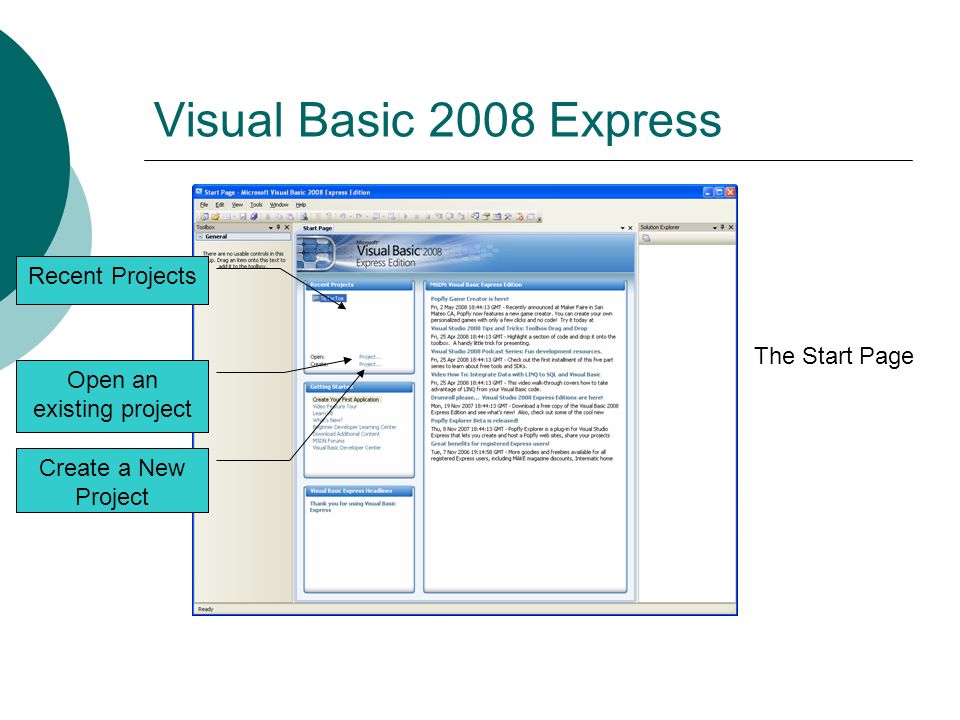 Visual Basic 2008 Express The Start Page Recent Projects Open an existing project Create a New Project