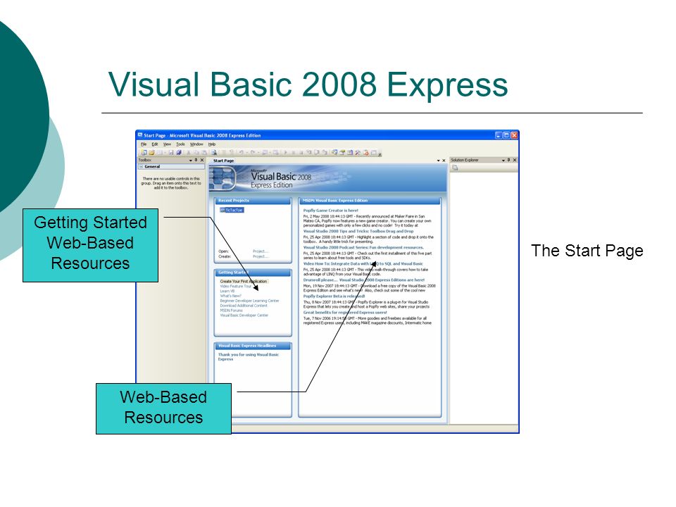 Visual Basic 2008 Express The Start Page Getting Started Web-Based Resources Web-Based Resources