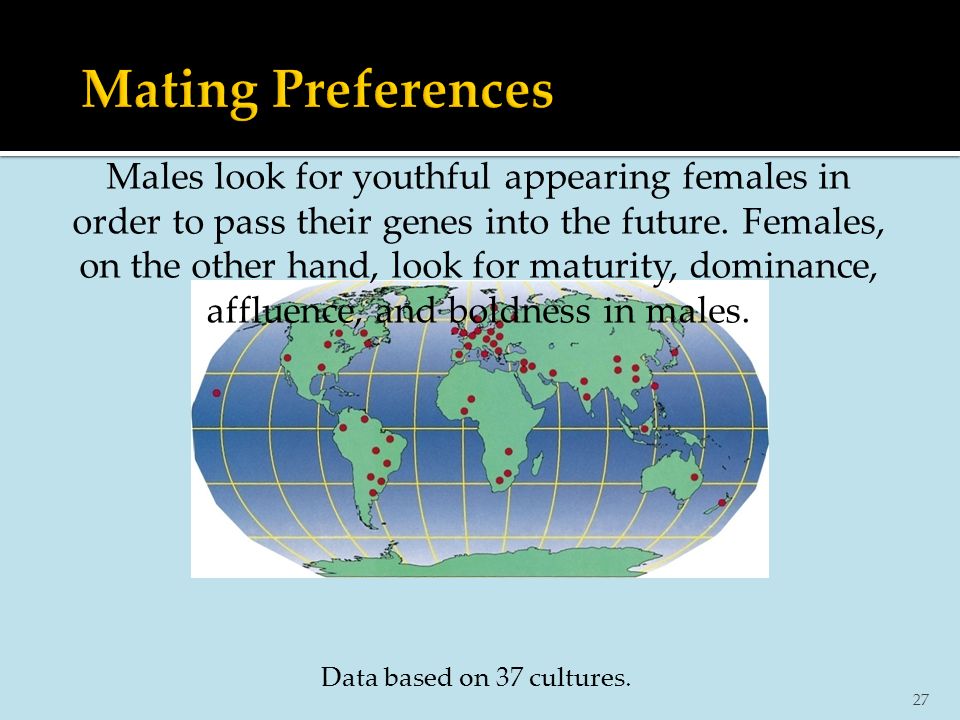 27 Males look for youthful appearing females in order to pass their genes into the future.