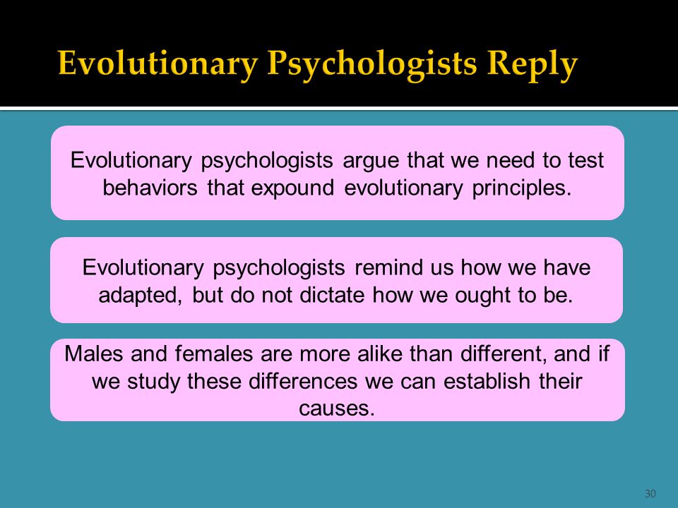 30 Evolutionary psychologists argue that we need to test behaviors that expound evolutionary principles.