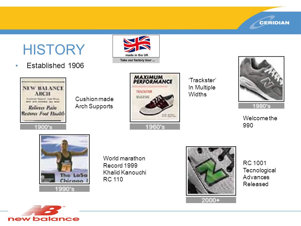 New Balance Case Study – Business Transformation Paul Kennedy HR Director.  - ppt download