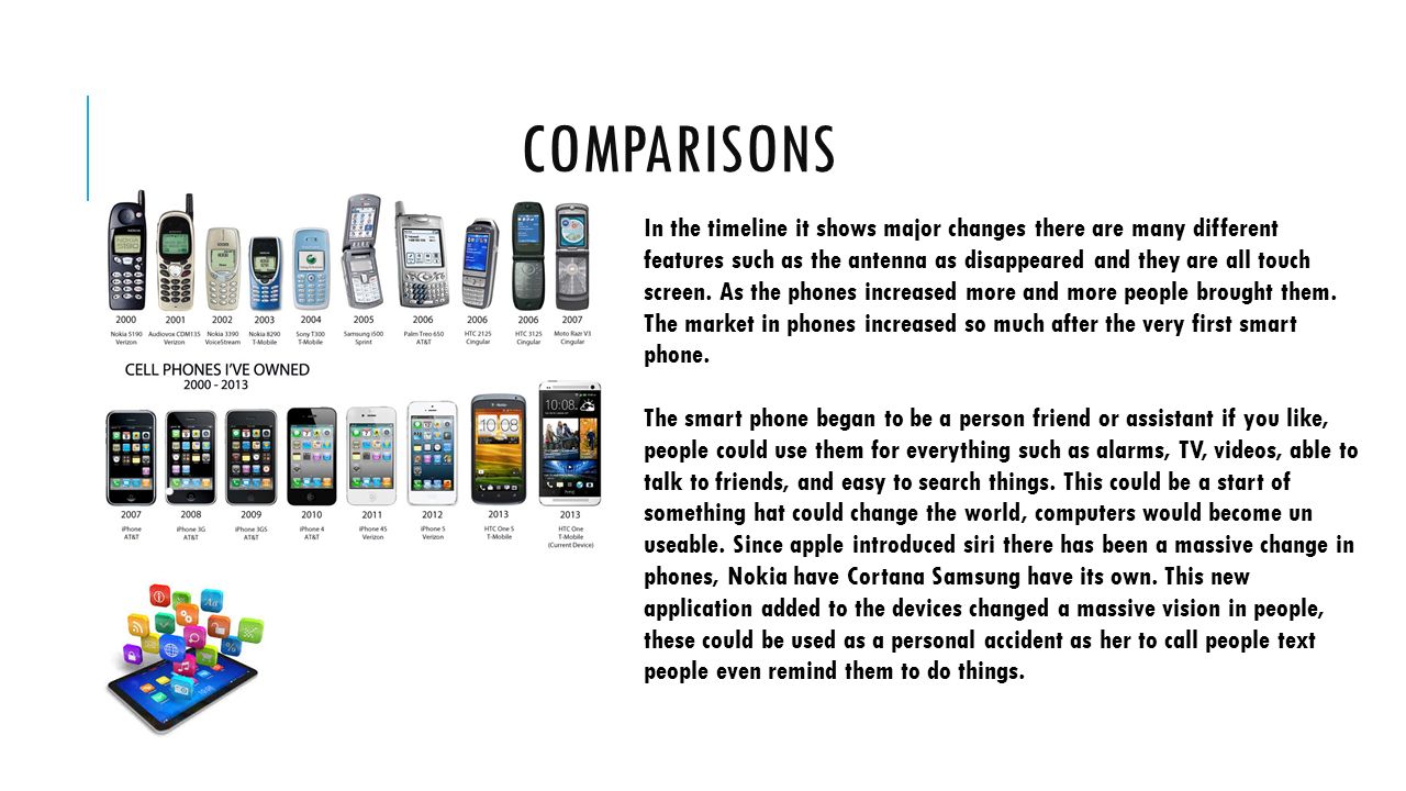COMPARISONS In the timeline it shows major changes there are many different features such as the antenna as disappeared and they are all touch screen.