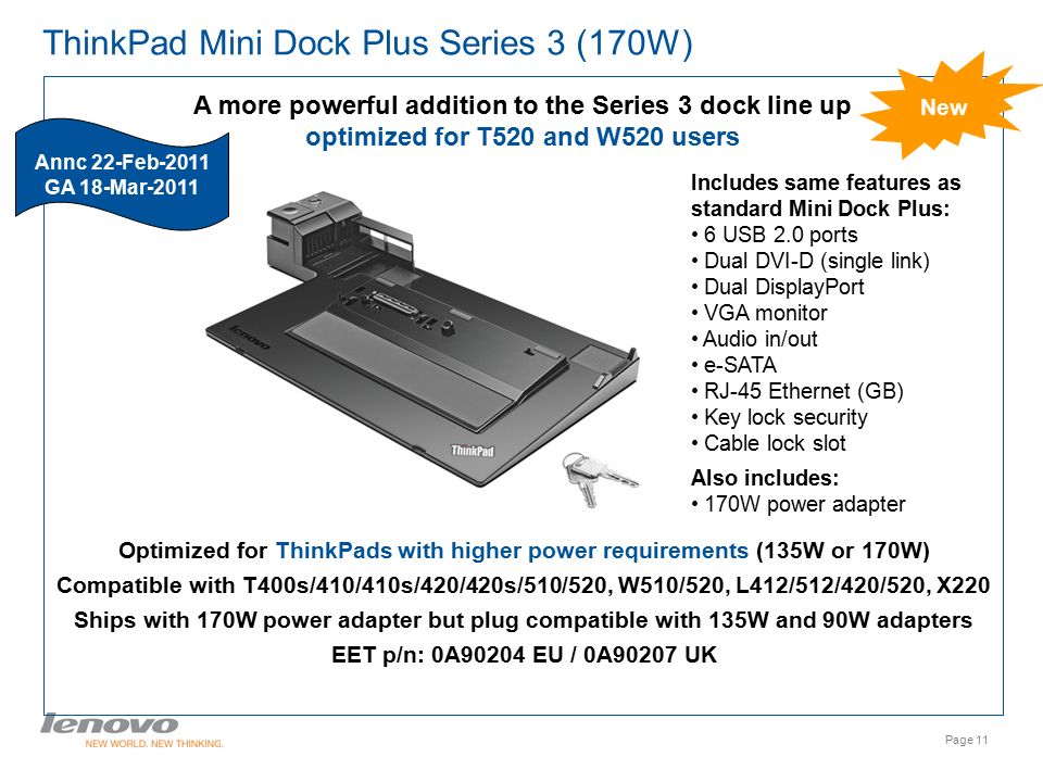 Lenovo ThinkPad 0A90204 Mni Dock Plus Serie 3 DVI, VGA, USB 2.0, LAN