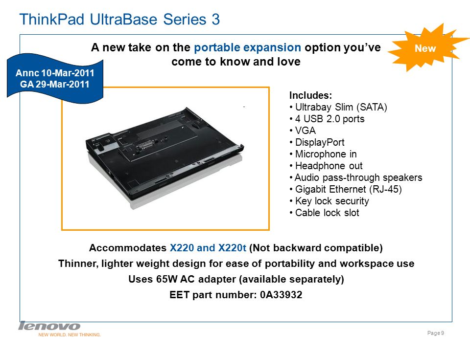 Lenovo ThinkPad 0A90204 Mni Dock Plus Serie 3 DVI, VGA, USB 2.0, LAN