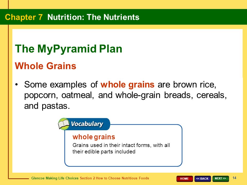 Glencoe Making Life Choices Section 2 How to Choose Nutritious Foods Chapter 7 Nutrition: The Nutrients 14 << BACK NEXT >> HOME Some examples of whole grains are brown rice, popcorn, oatmeal, and whole-grain breads, cereals, and pastas.