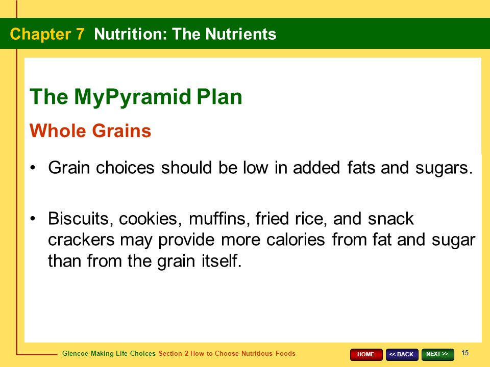 Glencoe Making Life Choices Section 2 How to Choose Nutritious Foods Chapter 7 Nutrition: The Nutrients 15 << BACK NEXT >> HOME Grain choices should be low in added fats and sugars.