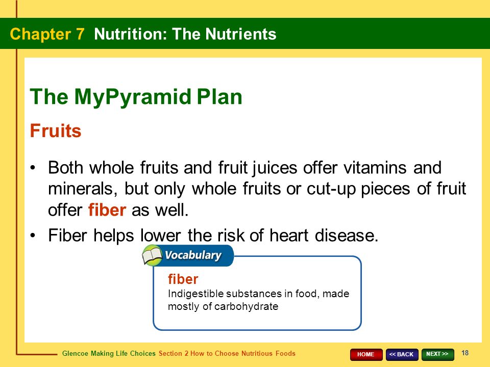 Glencoe Making Life Choices Section 2 How to Choose Nutritious Foods Chapter 7 Nutrition: The Nutrients 18 << BACK NEXT >> HOME Both whole fruits and fruit juices offer vitamins and minerals, but only whole fruits or cut-up pieces of fruit offer fiber as well.