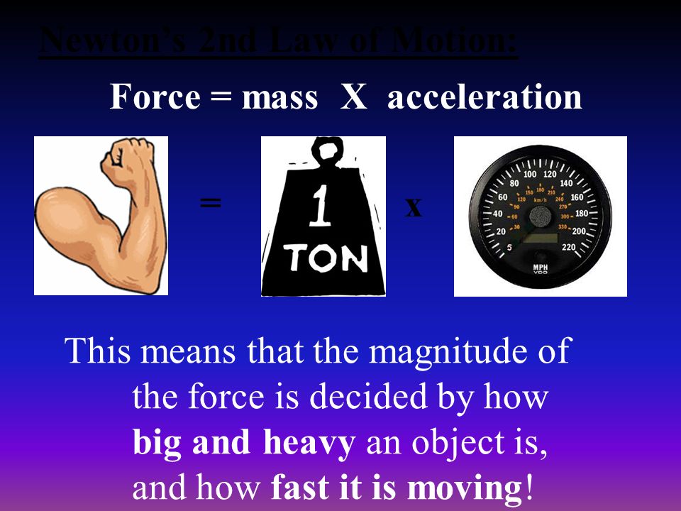 Newton’s 2nd Law of Motion: Force = mass X acceleration This means that the magnitude of the force is decided by how big and heavy an object is, and how fast it is moving.