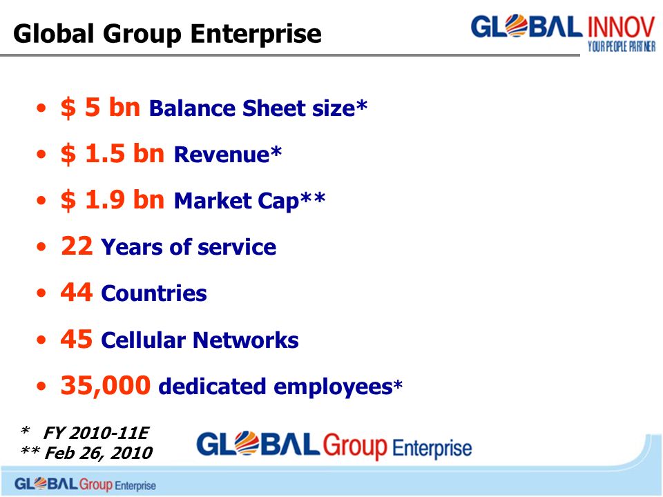 Global Group Enterprise $ 5 bn Balance Sheet size* $ 1.5 bn Revenue* $ 1.9 bn Market Cap** 22 Years of service 44 Countries 45 Cellular Networks 35,000 dedicated employees * * FY E ** Feb 26, 2010
