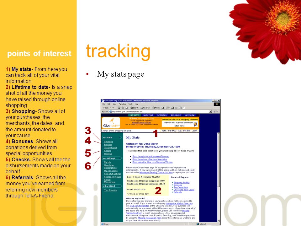 tracking My stats page points of interest 1) My stats- From here you can track all of your vital information.