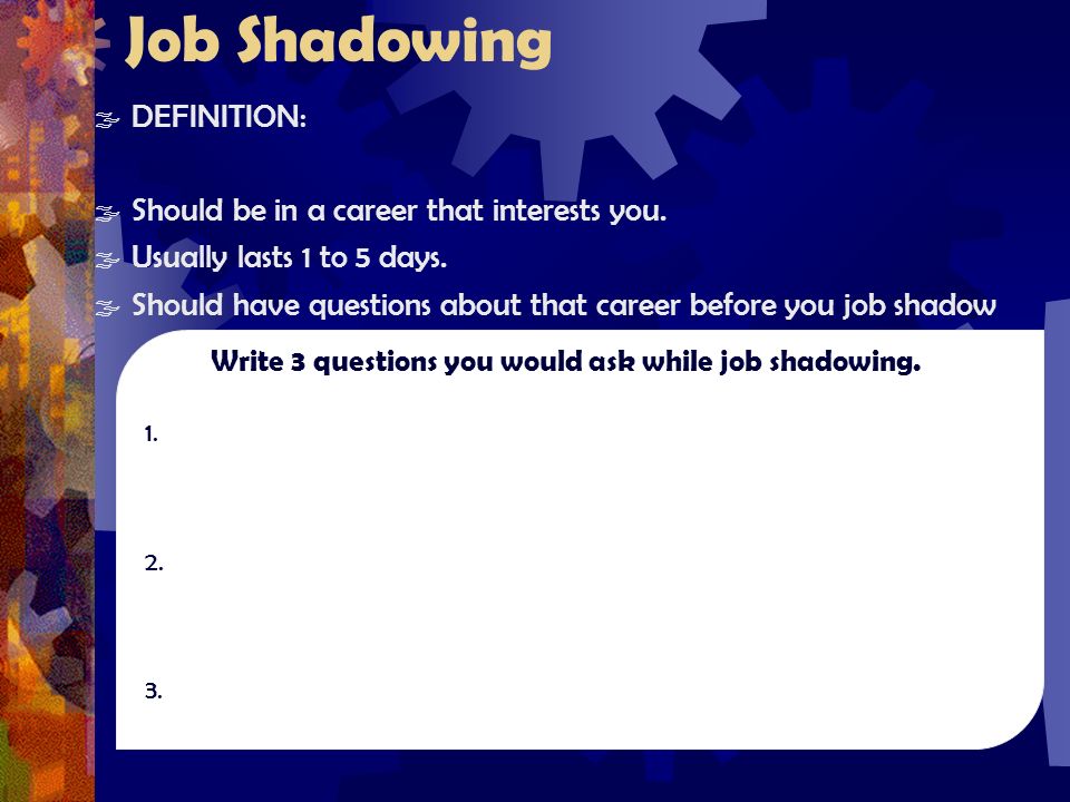 Job Shadowing  DEFINITION:  Should be in a career that interests you.