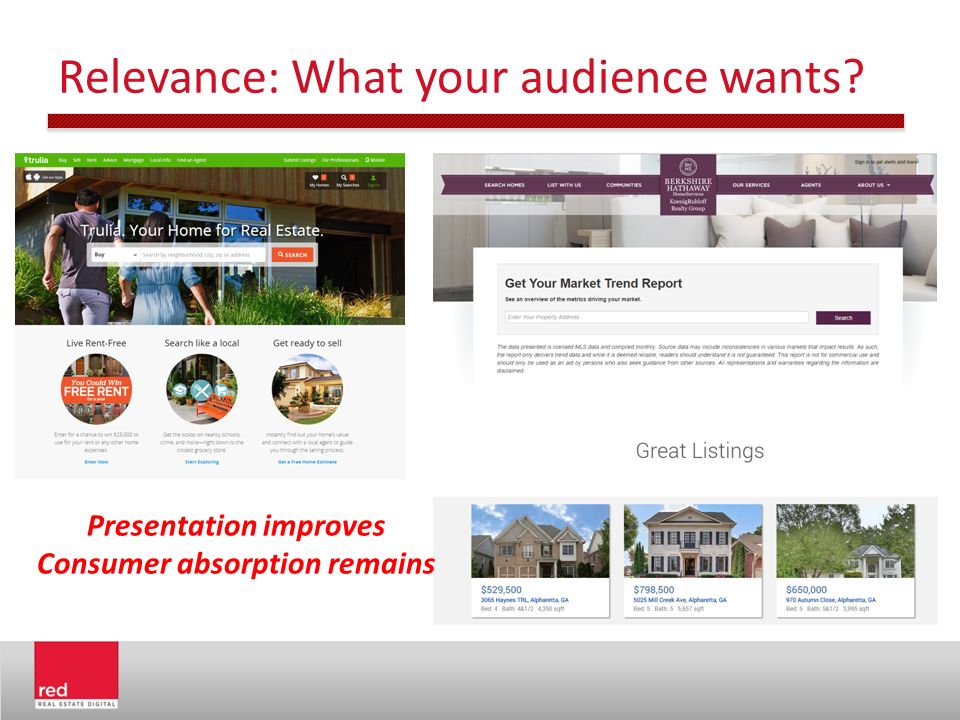 Relevance: What your audience wants Presentation improves Consumer absorption remains