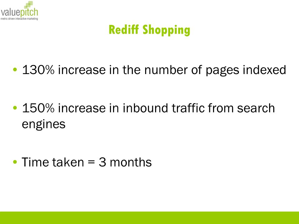 130% increase in the number of pages indexed 150% increase in inbound traffic from search engines Time taken = 3 months