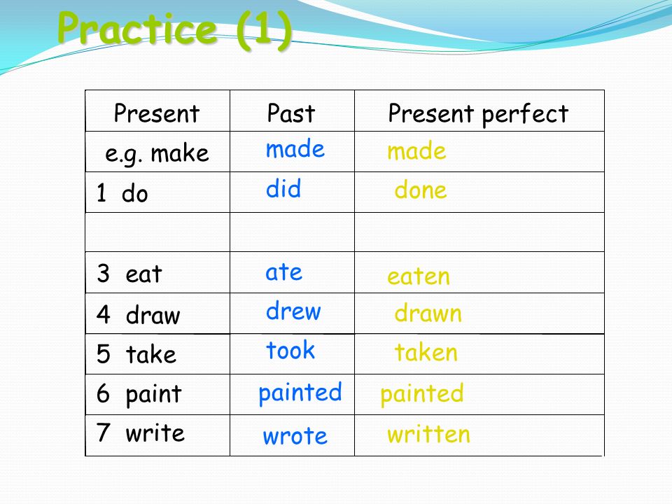 Practice (1) PresentPastPresent perfect e.g.