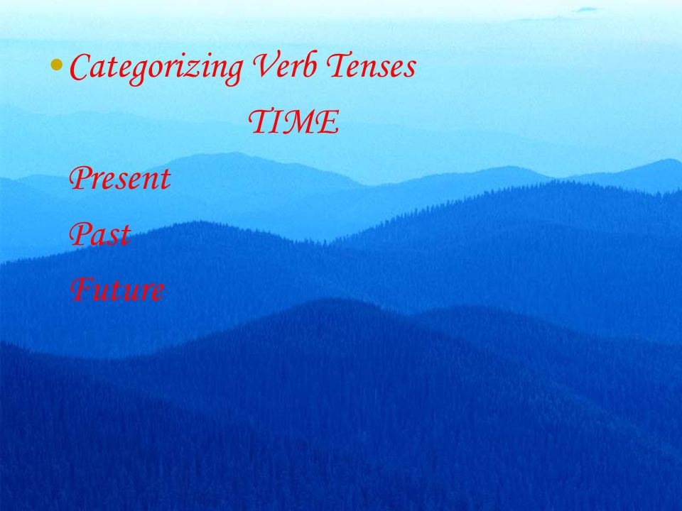 Categorizing Verb Tenses TIME Present Past Future