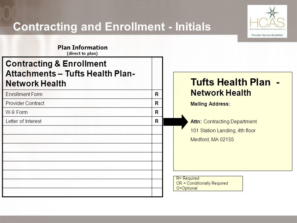 Contracting and Enrollment - Initials Plan Information (direct to plan) Contracting & Enrollment Attachments – Tufts Health Plan- Network Health Enrollment FormR Provider ContractR W-9 FormR Letter of InterestR Tufts Health Plan - Network Health Mailing Address: Attn: Contracting Department 101 Station Landing, 4th floor Medford, MA R= Required CR = Conditionally Required O=Optional