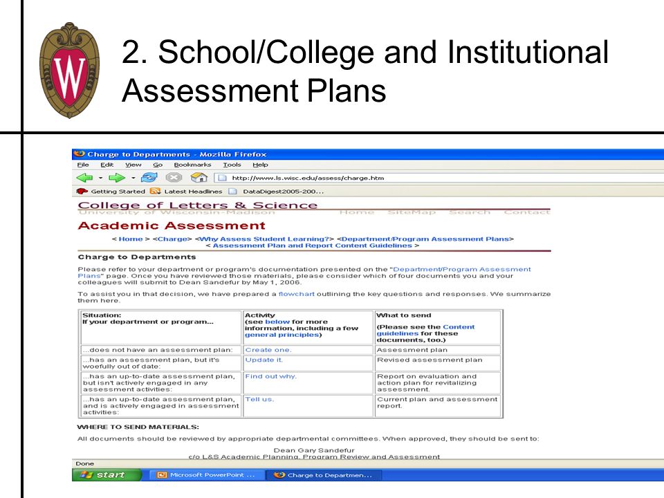 2. School/College and Institutional Assessment Plans