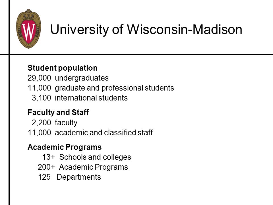 University of Wisconsin-Madison Student population 29,000 undergraduates 11,000 graduate and professional students 3,100international students Faculty and Staff 2,200 faculty 11,000 academic and classified staff Academic Programs 13+ Schools and colleges 200+ Academic Programs 125 Departments