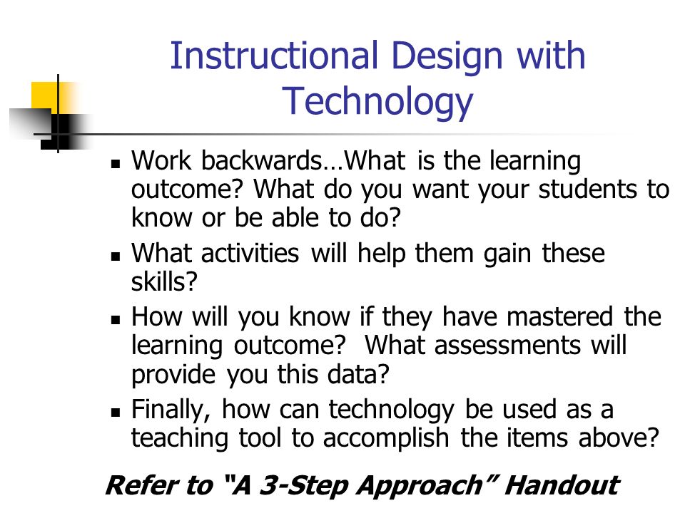 Instructional Design with Technology Work backwards…What is the learning outcome.