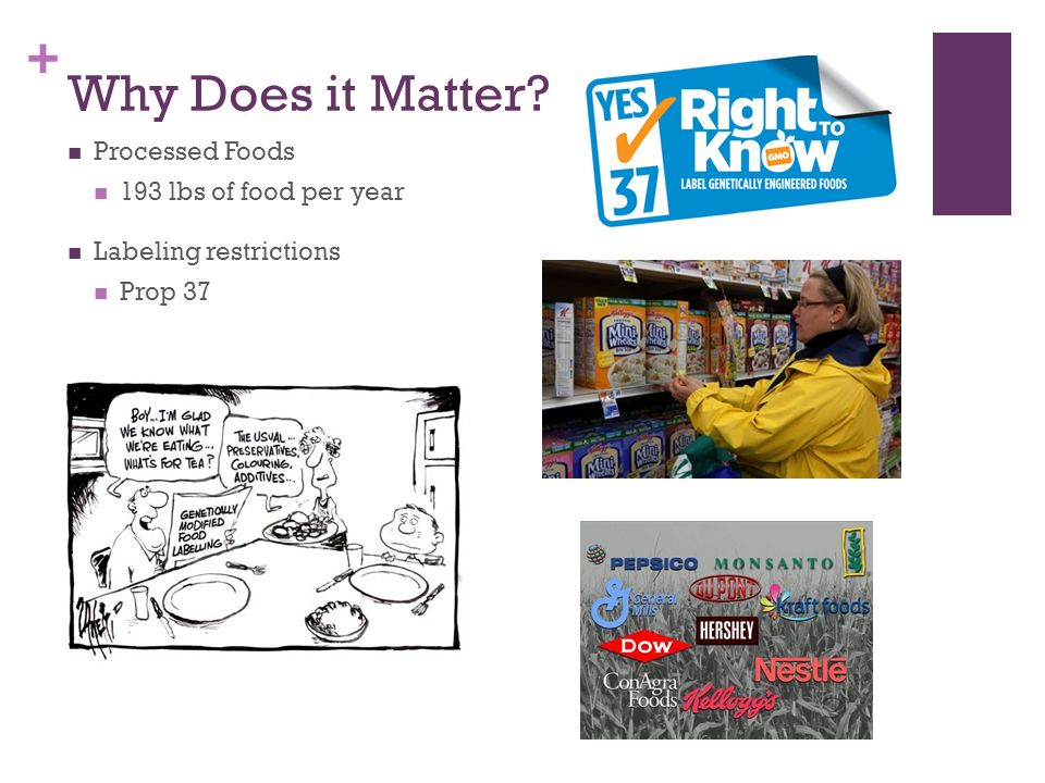 + Why Does it Matter Processed Foods 193 lbs of food per year Labeling restrictions Prop 37