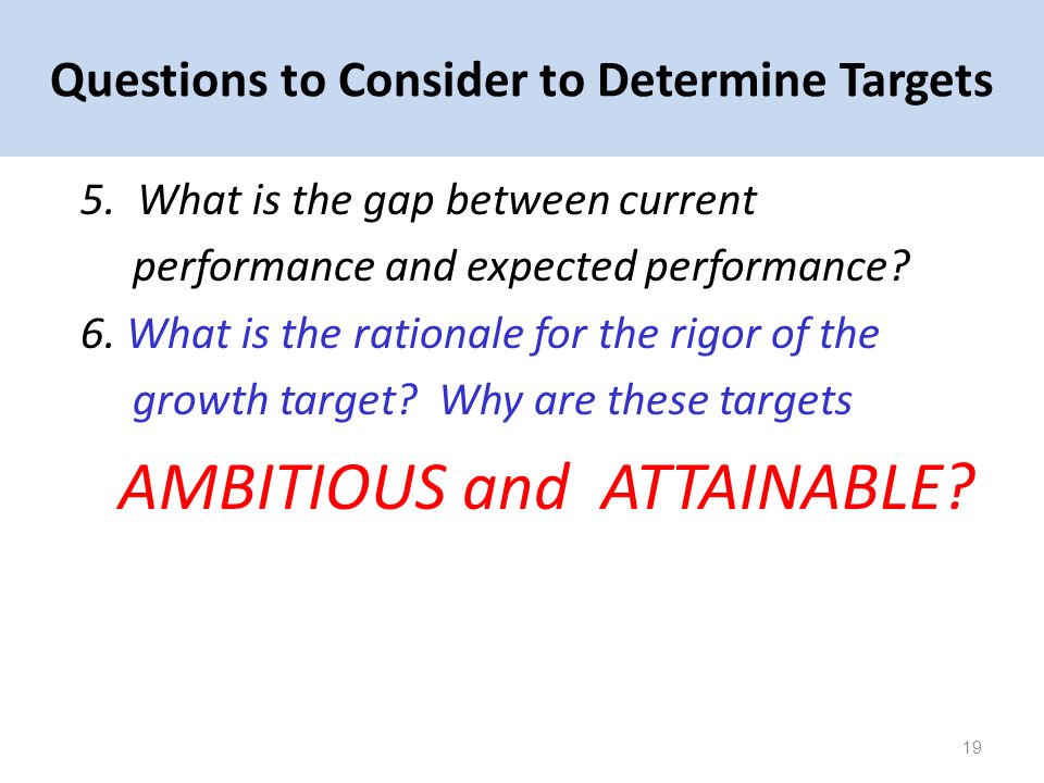 5. What is the gap between current performance and expected performance.