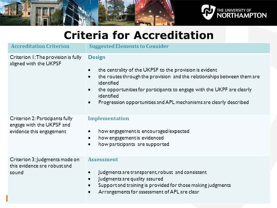 Criteria for Accreditation Accreditation CriterionSuggested Elements to Consider Criterion 1: The provision is fully aligned with the UKPSF Design  the centrality of the UKPSF to the provision is evident  the routes through the provision and the relationships between them are identified  the opportunities for participants to engage with the UKPF are clearly identified  Progression opportunities and APL mechanisms are clearly described Criterion 2: Participants fully engage with the UKPSF and evidence this engagement Implementation  how engagement is encouraged/expected  how engagement is evidenced  how participants are supported Criterion 3: Judgments made on this evidence are robust and sound Assessment  Judgments are transparent, robust and consistent  Judgments are quality assured  Support and training is provided for those making judgments  Arrangements for assessment of APL are clear