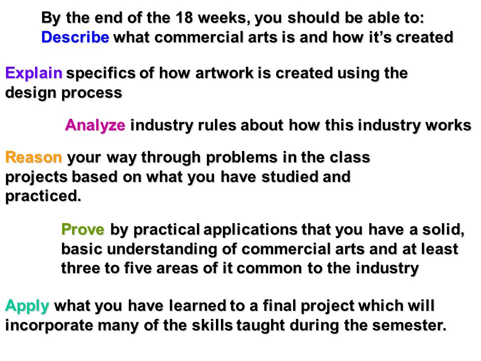 By the end of the 18 weeks, you should be able to: Describe what commercial arts is and how it’s created Explain specifics of how artwork is created using the design process Analyze industry rules about how this industry works Reason your way through problems in the class projects based on what you have studied and practiced.