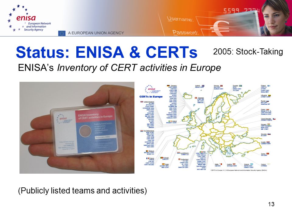 13 Status: ENISA & CERTs ENISA’s Inventory of CERT activities in Europe (Publicly listed teams and activities) 2005: Stock-Taking