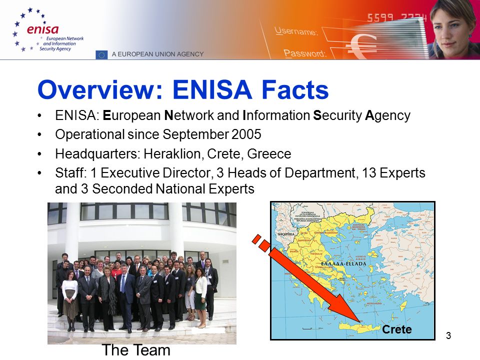 3 Overview: ENISA Facts ENISA: European Network and Information Security Agency Operational since September 2005 Headquarters: Heraklion, Crete, Greece Staff: 1 Executive Director, 3 Heads of Department, 13 Experts and 3 Seconded National Experts Crete The Team