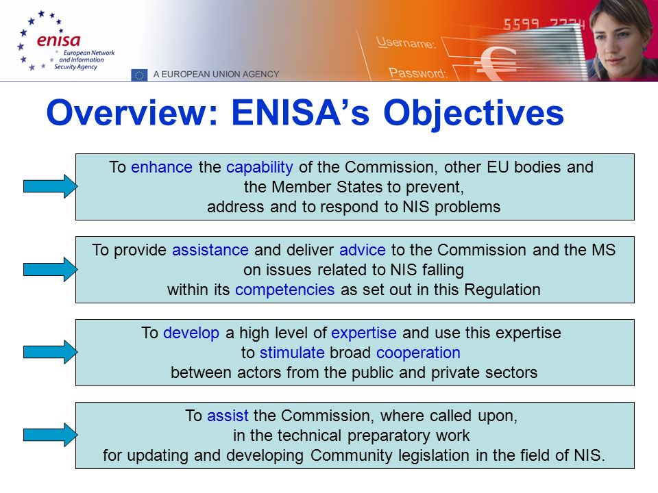4 Overview: ENISA’s Objectives To provide assistance and deliver advice to the Commission and the MS on issues related to NIS falling within its competencies as set out in this Regulation To enhance the capability of the Commission, other EU bodies and the Member States to prevent, address and to respond to NIS problems To develop a high level of expertise and use this expertise to stimulate broad cooperation between actors from the public and private sectors To assist the Commission, where called upon, in the technical preparatory work for updating and developing Community legislation in the field of NIS.