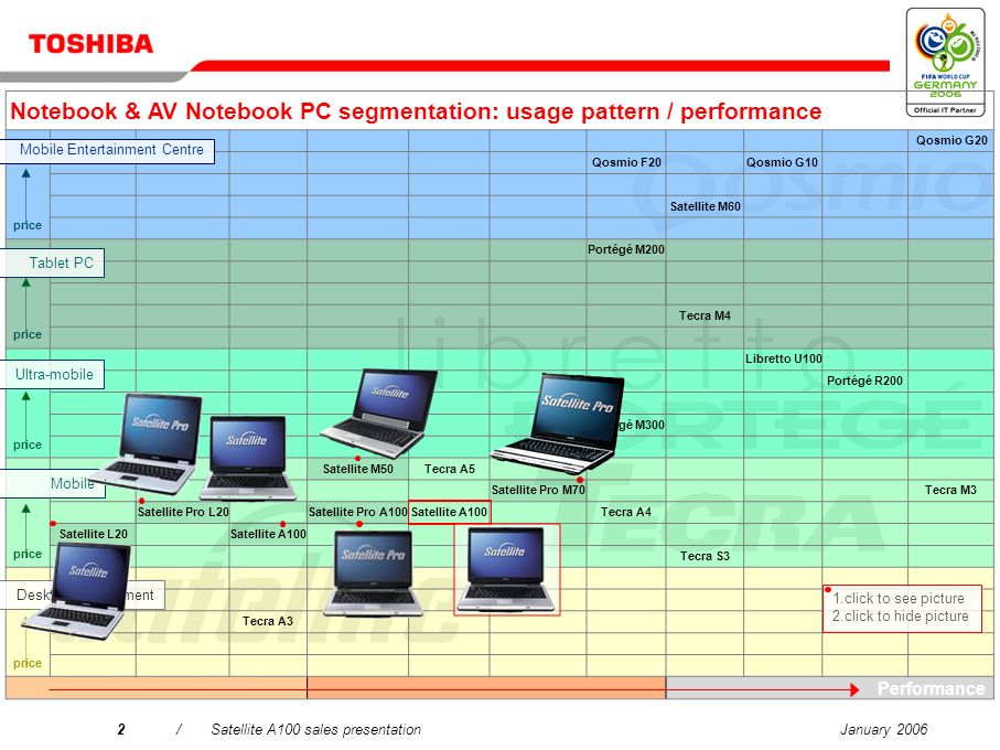 Free download program Toshiba Px1211e-1Tvd Driver Free download program Toshiba Px1211e-1Tvd Driver