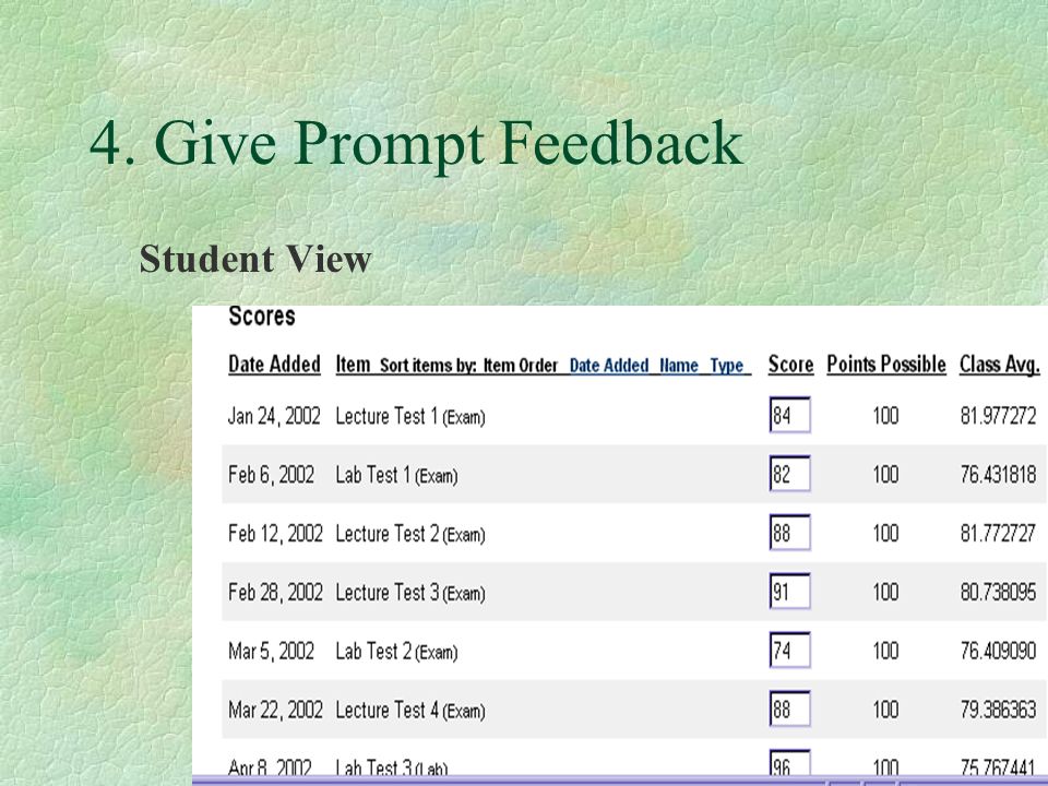 4. Give Prompt Feedback Student View