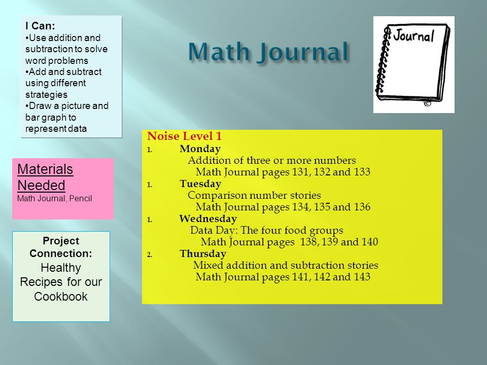 Noise Level 1 1. Monday Addition of three or more numbers Math Journal pages 131, 132 and