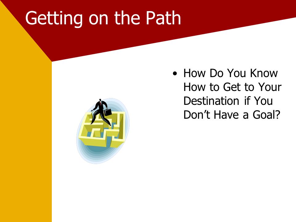 Getting on the Path How Do You Know How to Get to Your Destination if You Don’t Have a Goal