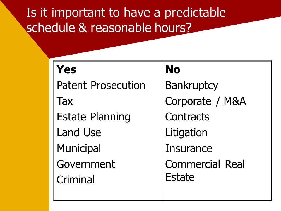 Is it important to have a predictable schedule & reasonable hours.