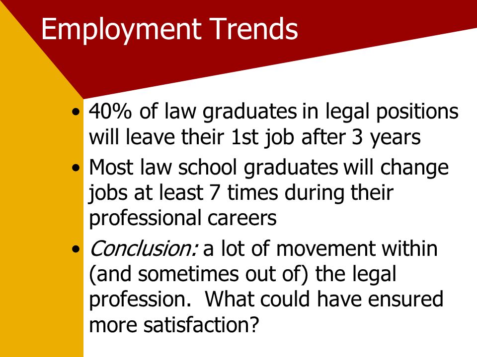 Employment Trends 40% of law graduates in legal positions will leave their 1st job after 3 years Most law school graduates will change jobs at least 7 times during their professional careers Conclusion: a lot of movement within (and sometimes out of) the legal profession.