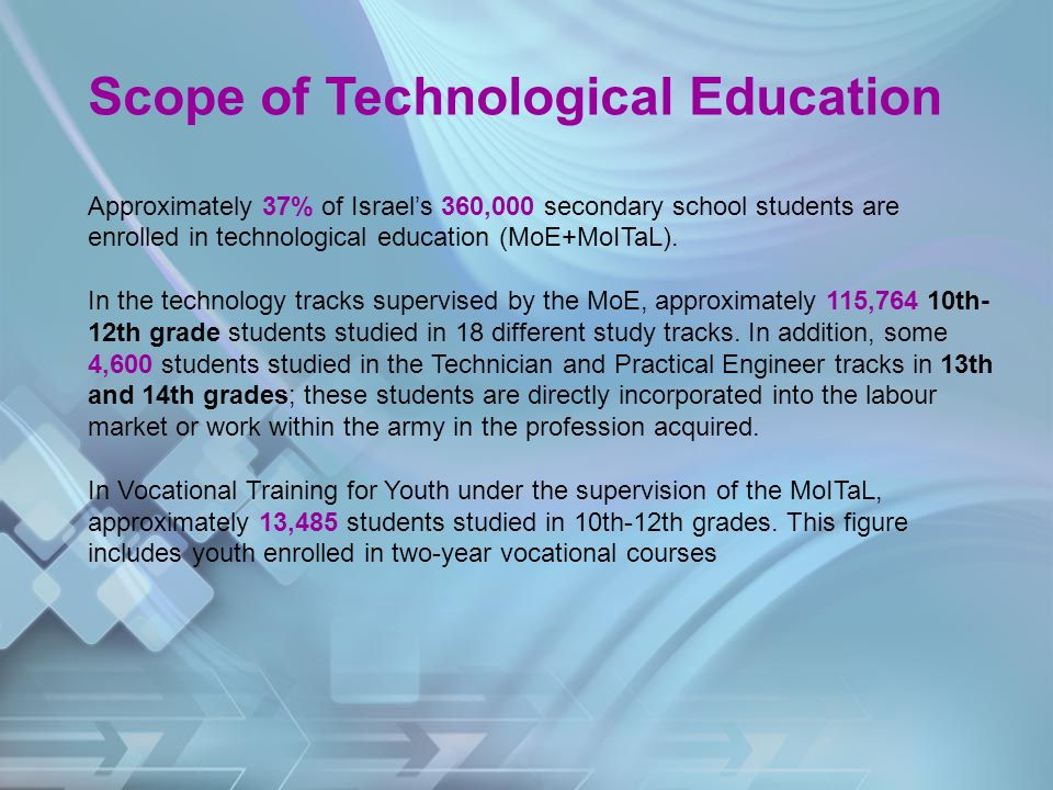 Scope of Technological Education Approximately 37% of Israel’s 360,000 secondary school students are enrolled in technological education (MoE+MoITaL).