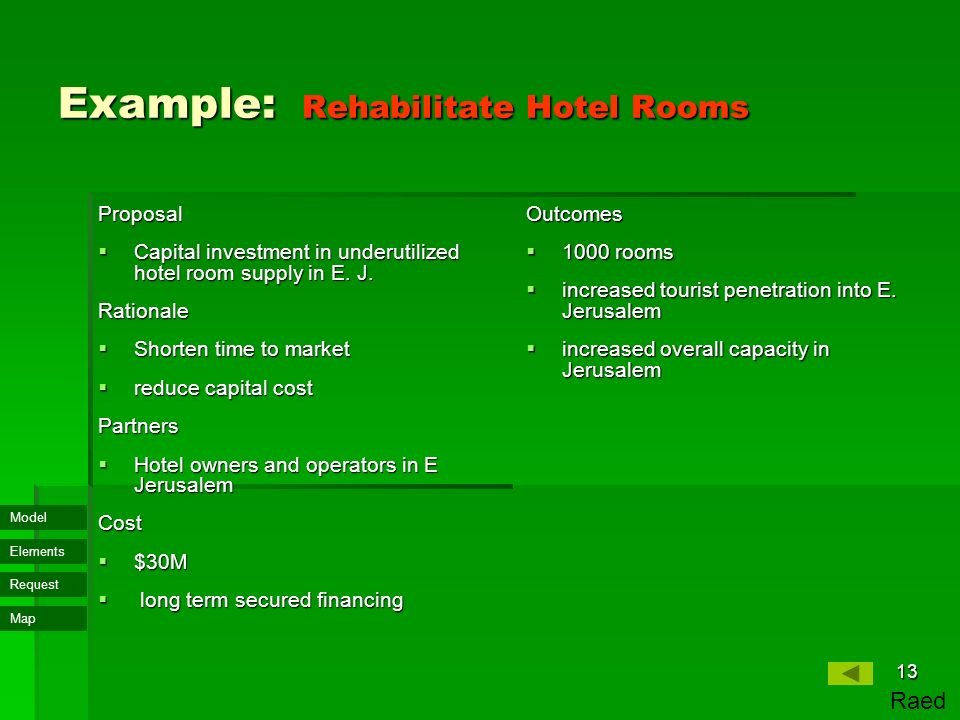 Map Model Elements Request 13 Example: Rehabilitate Hotel Rooms Proposal  Capital investment in underutilized hotel room supply in E.