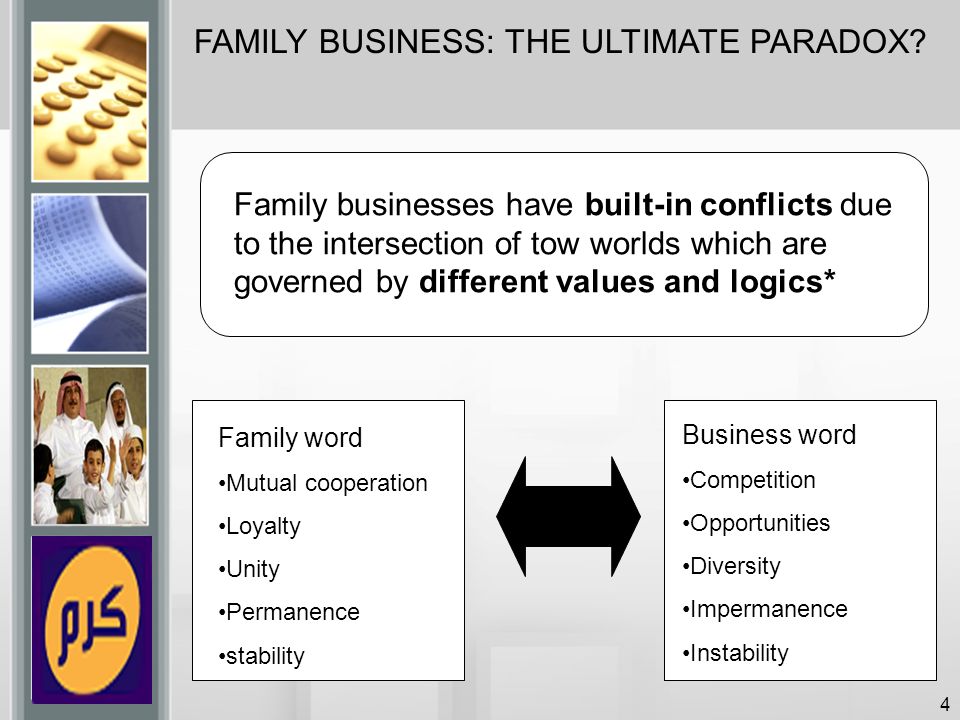 family business planning