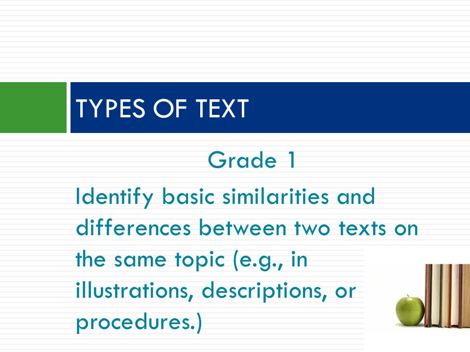 Grade 1 Identify basic similarities and differences between two texts on the same topic (e.g., in illustrations, descriptions, or procedures.) TYPES OF TEXT