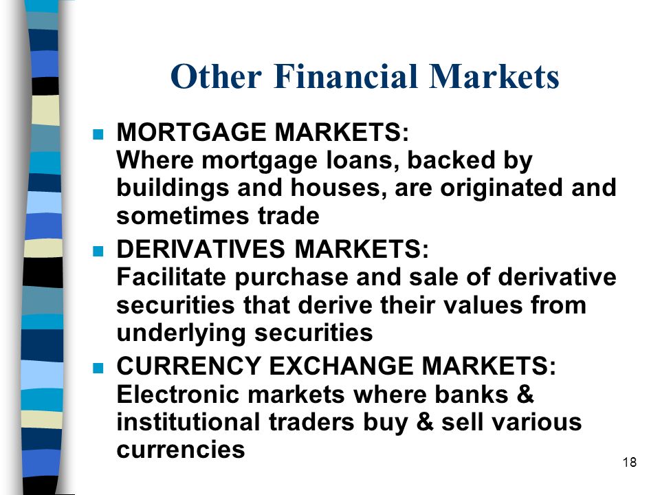 18 Other Financial Markets n MORTGAGE MARKETS: Where mortgage loans, backed by buildings and houses, are originated and sometimes trade n DERIVATIVES MARKETS: Facilitate purchase and sale of derivative securities that derive their values from underlying securities n CURRENCY EXCHANGE MARKETS: Electronic markets where banks & institutional traders buy & sell various currencies