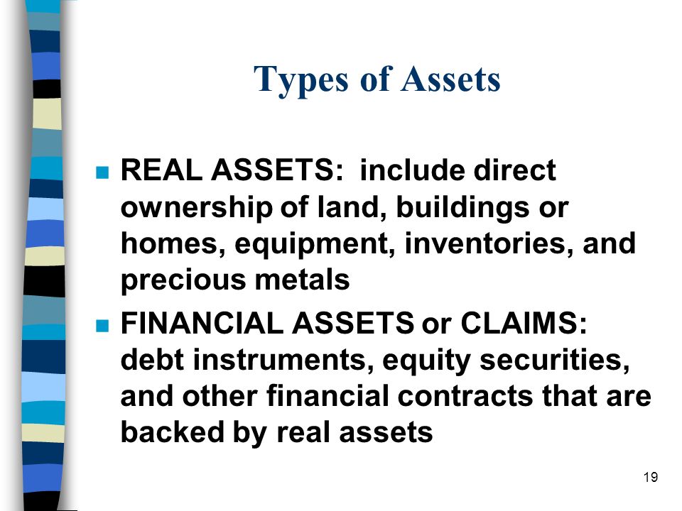 19 Types of Assets n REAL ASSETS: include direct ownership of land, buildings or homes, equipment, inventories, and precious metals n FINANCIAL ASSETS or CLAIMS: debt instruments, equity securities, and other financial contracts that are backed by real assets