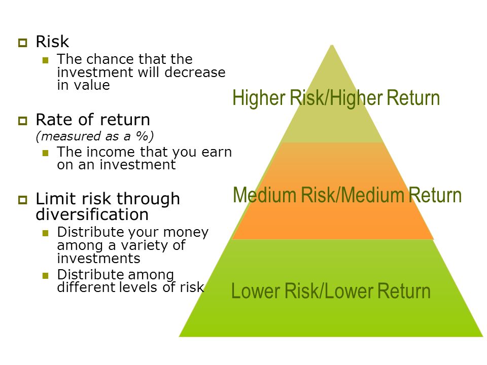 Lower Risk/Lower Return Medium Risk/Medium Return  Risk The chance that the investment will decrease in value  Rate of return (measured as a %) The income that you earn on an investment  Limit risk through diversification Distribute your money among a variety of investments Distribute among different levels of risk Higher Risk/Higher Return