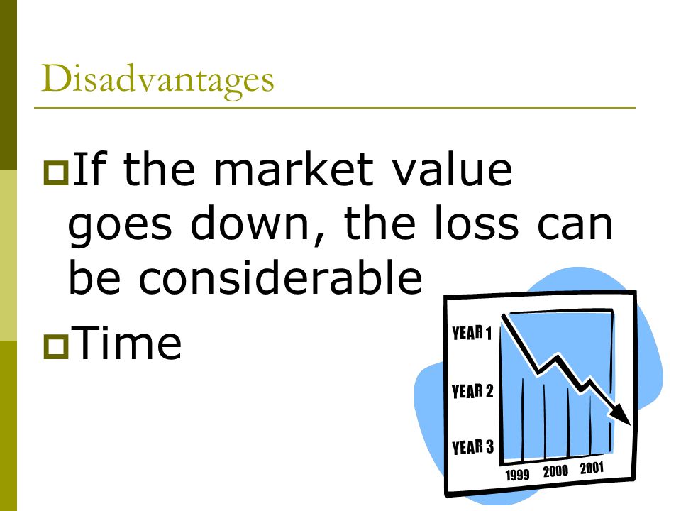Disadvantages  If the market value goes down, the loss can be considerable  Time