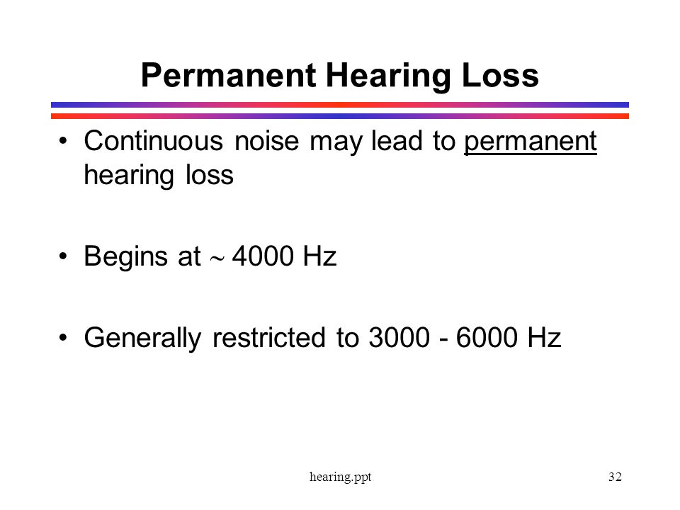hearing.ppt32 Permanent Hearing Loss Continuous noise may lead to permanent hearing loss Begins at  4000 Hz Generally restricted to Hz