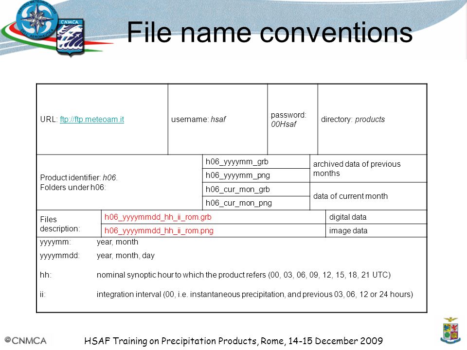 HSAF Training on Precipitation Products, Rome, December 2009 File name conventions URL: ftp://ftp.meteoam.itftp://ftp.meteoam.itusername: hsaf password: 00Hsaf directory: products Product identifier: h06.