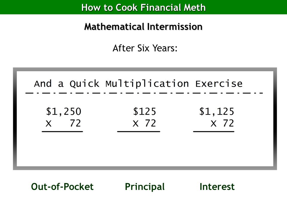 How to Cook Financial Meth Mathematical Intermission After Six Years: Out-of-PocketPrincipal Interest