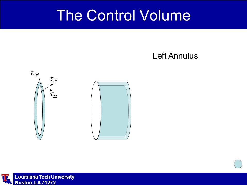 Louisiana Tech University Ruston, LA The Control Volume zz  zr  zz Left Annulus