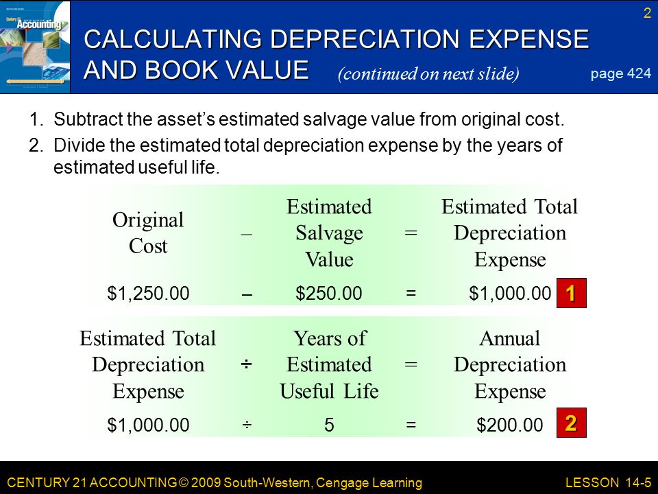 CENTURY 21 ACCOUNTING © 2009 South-Western, Cengage Learning 2 LESSON 14-5 CALCULATING DEPRECIATION EXPENSE AND BOOK VALUE page 424 Estimated Total Depreciation Expense = Estimated Salvage Value – Original Cost $1,000.00=$250.00–$1, Annual Depreciation Expense = Years of Estimated Useful Life ÷ Estimated Total Depreciation Expense $200.00=5÷$1, Subtract the asset’s estimated salvage value from original cost.