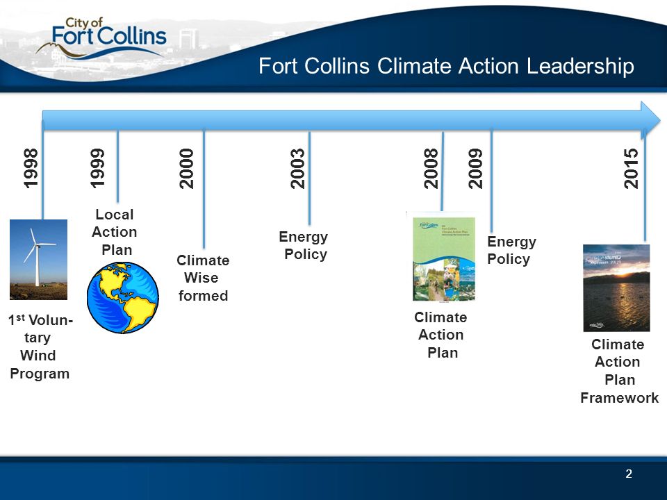 22 Fort Collins Climate Action Leadership 1 st Volun- tary Wind Program Local Action Plan Energy Policy Climate Wise formed Climate Action Plan Framework Energy Policy Climate Action Plan